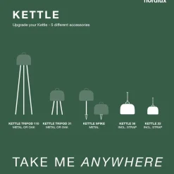Erdspieß für Gartenlampe Nordlux Kettle
