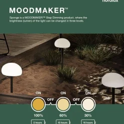 Outdoor Lampe Akku Nordlux SPONGE TABLE LED Tischlampe Höhe 21 cm