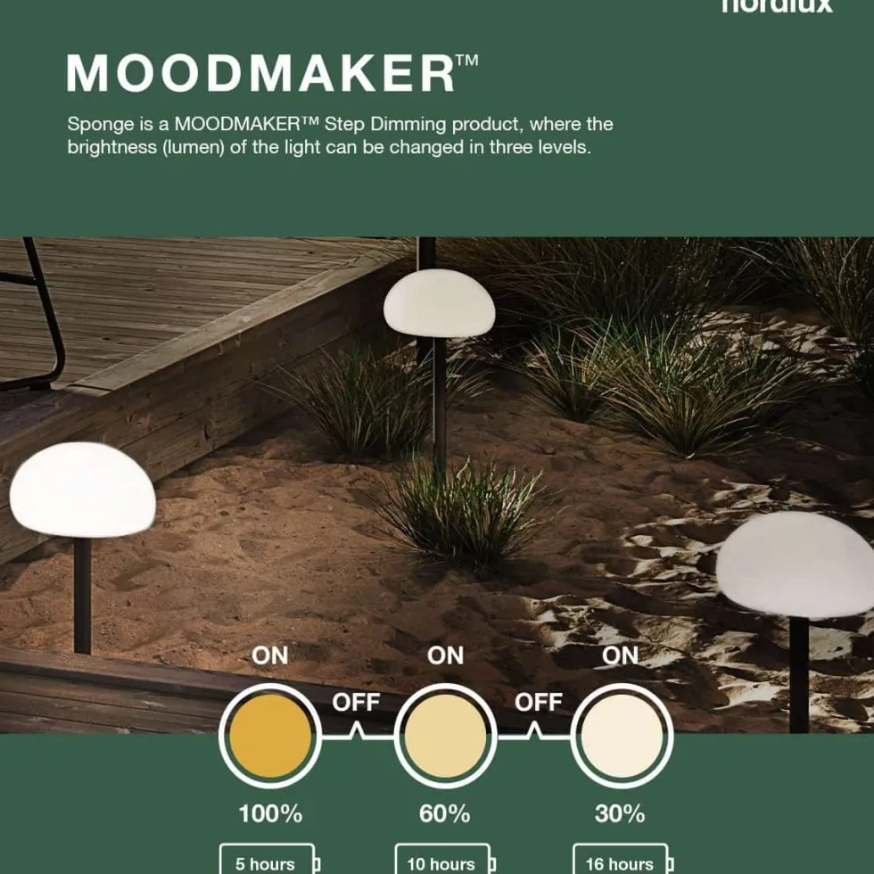 Outdoor Lampe Nordlux SPONGE TABLE LED Tischlampe H 40 cm